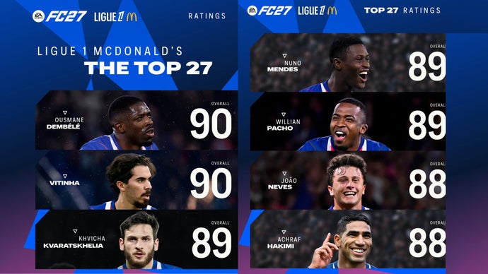 EA FC 27 Ligue 1 Ratings: Dembélé Leads France’s Elite While Hakimi Takes a Hit